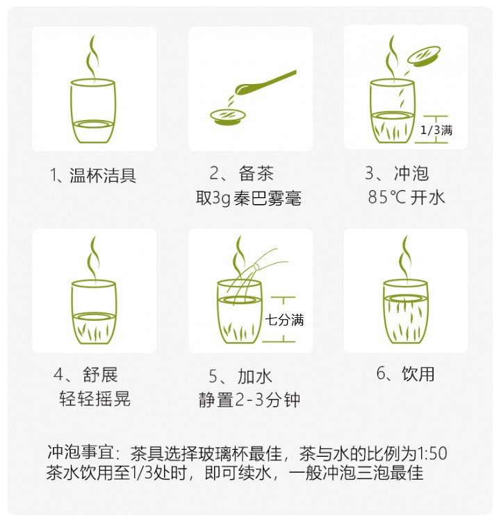 Original Chinese-labelled Qinba Wuhao brewing illustration with English conditions