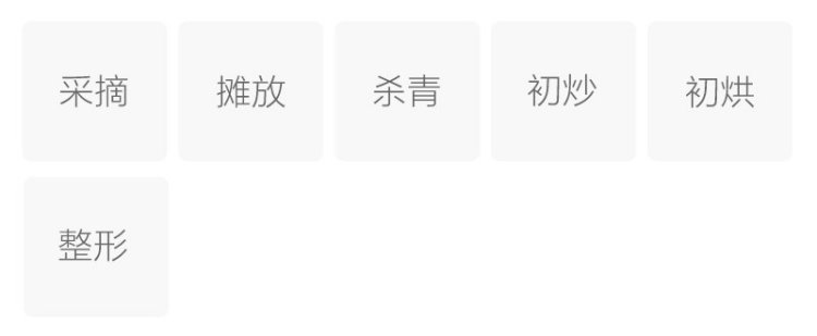 Original Chinese-labelled Qinba Wuhao process illustration
