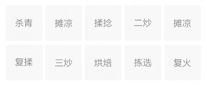 Original Chinese-labelled Qingcheng Xueya process illustration
