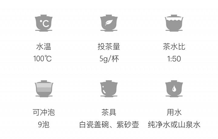 Original Chinese-labelled Rizhao Hongmei brewing illustration with English conditions