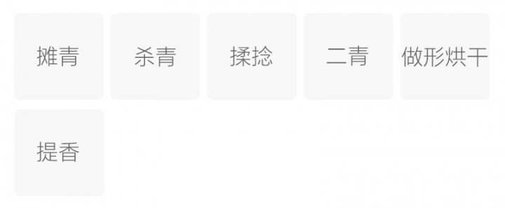 Original Chinese-labelled Rizhao Green Tea process illustration