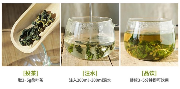 Original Chinese-labelled Mulberry Leaf Tea brewing illustration with English conditions