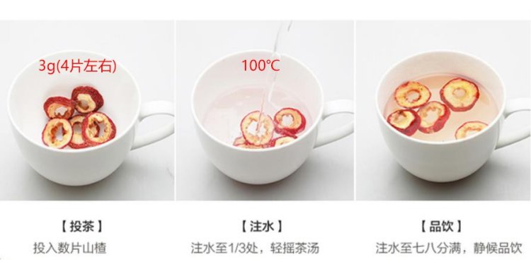 Original Chinese-labelled Hawthorn Fruit Tea brewing illustration with English conditions