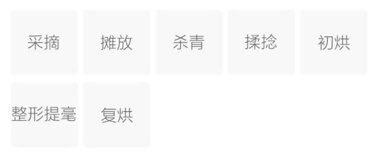 Original Chinese-labelled Shuangjing Lü process illustration