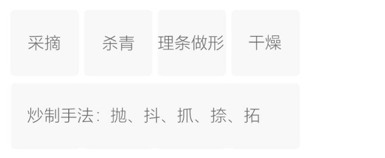Original Chinese-labelled Shuanglong Yinzhen process illustration