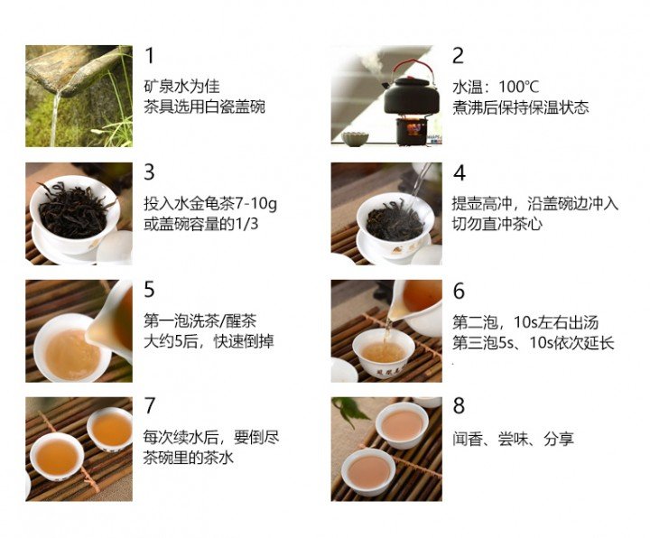 Original Chinese-labelled Shui Jin Gui brewing illustration with English reading conditions