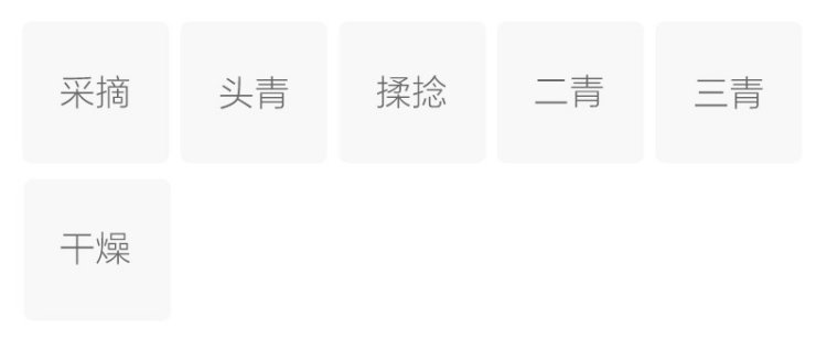 Original Chinese-labelled Songyang Yinhou process illustration