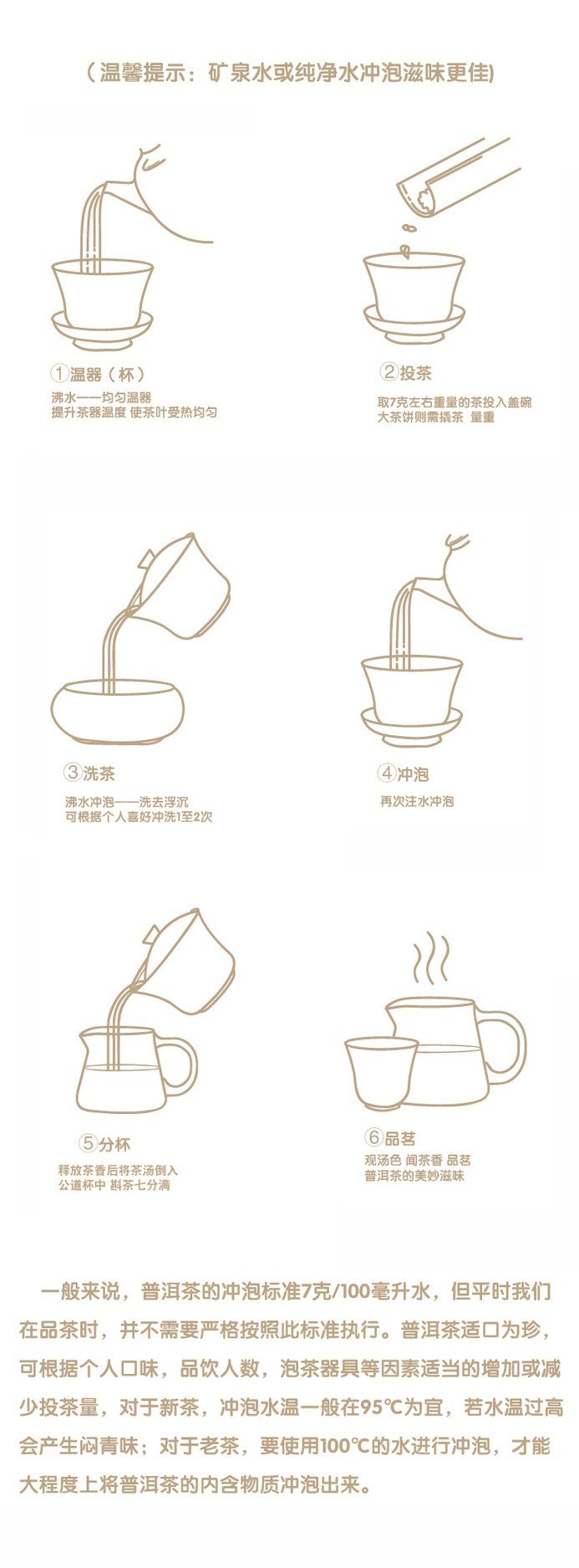 Original Chinese-labelled Sui Yinzi brewing illustration with English conditions