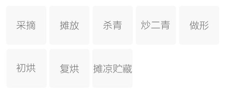 Original Chinese-labelled Tianmu Qingding process illustration