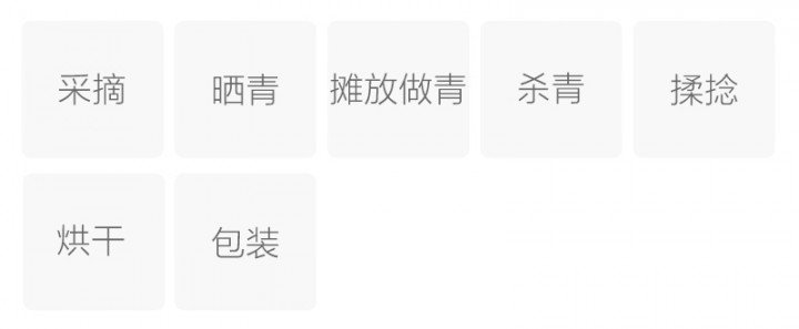 Original Chinese-labelled Tingxi Lanxiang process illustration