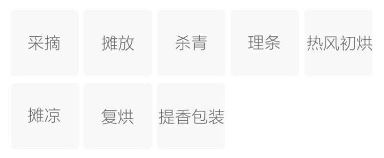 Original Chinese-labelled Tongcheng Xiaohua process illustration