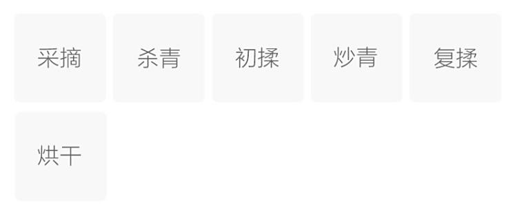 Original Chinese-labelled Tongtian Rock Tea process illustration