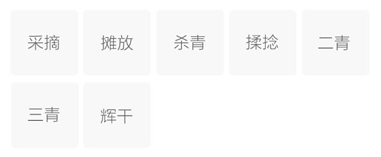 Original Chinese-labelled Tunxi Green Tea process illustration