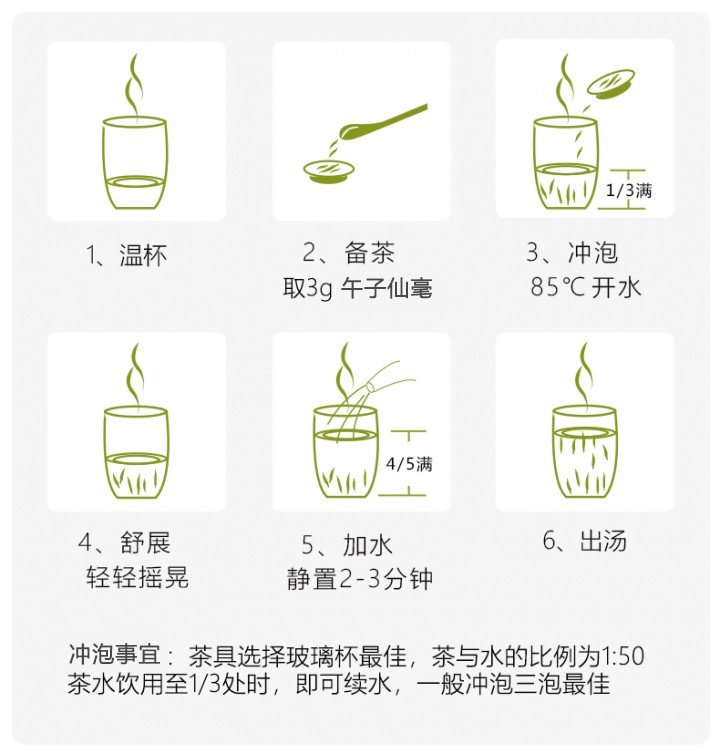 Original Chinese-labelled Wuzi Xianhao brewing illustration with English conditions