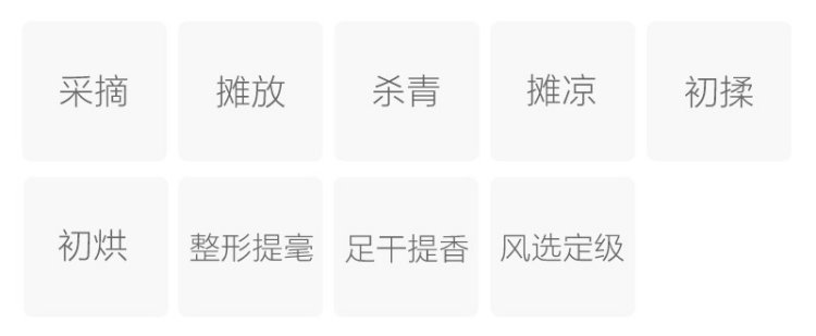 Original Chinese-labelled Xiazhou Bifeng process illustration