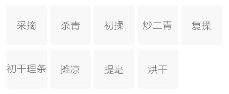 Original Chinese-labelled Xiaobu Rock Tea process illustration