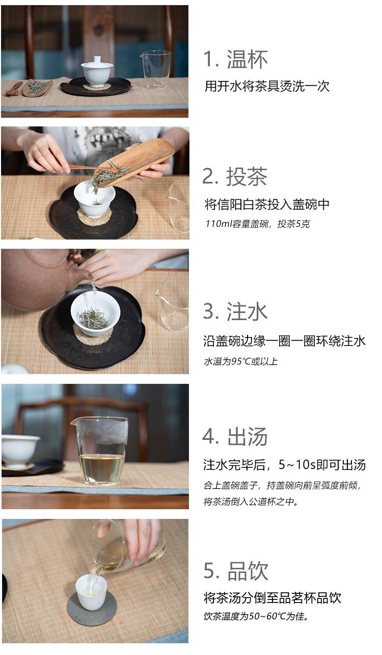 Original Chinese-labelled Xinyang White Tea brewing illustration with English conditions