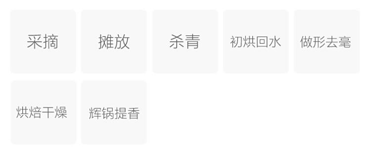 Original Chinese-labelled Xufu Longya process illustration