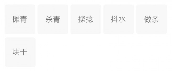 Original Chinese-labelled Yongchuan Xiuya process illustration