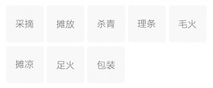 Original Chinese-labelled Yuexi Cuilan process illustration