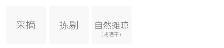 Original Chinese-labelled Purple Yabao process illustration